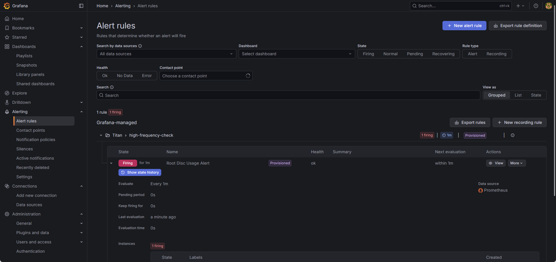 Grafana alert